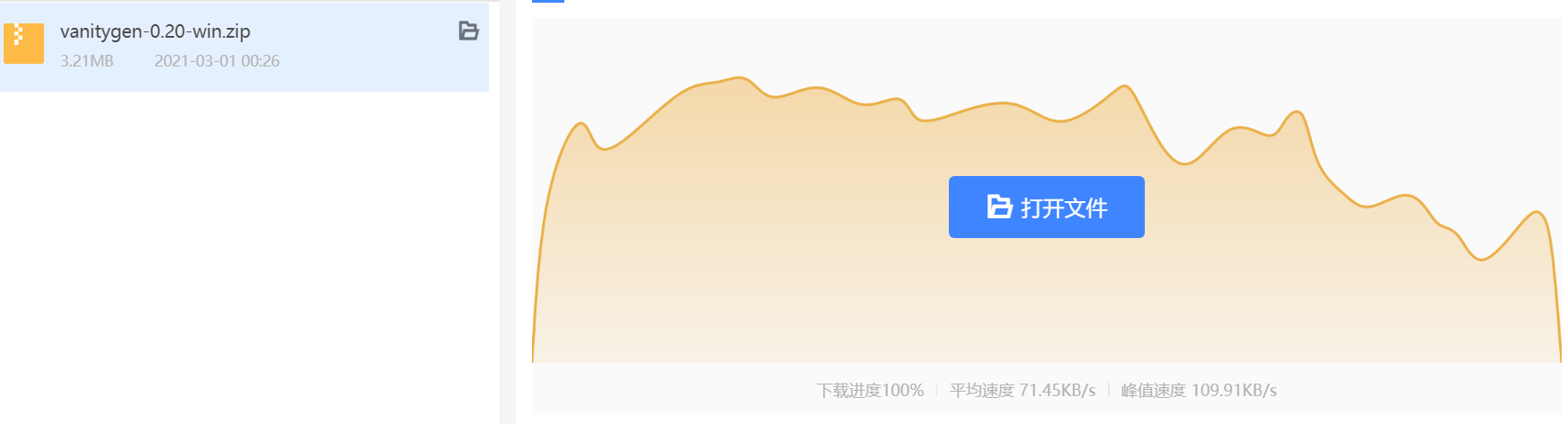 迅雷下载amazonaws上的文件